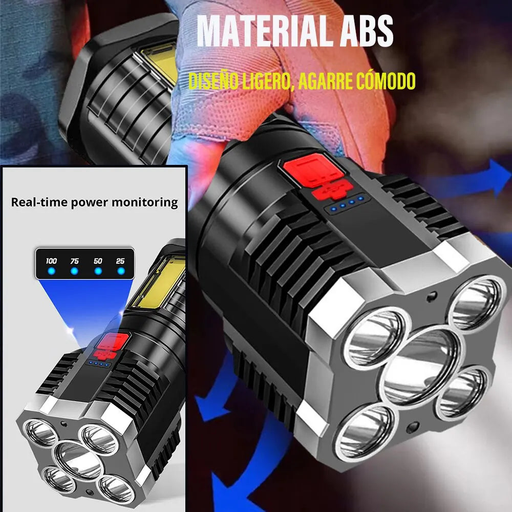 High Power Rechargeable LED Camping Flashlight