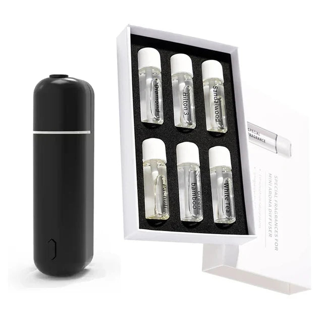 NNEOBA Mini USB Car Aroma Diffuser Scent Air Freshener