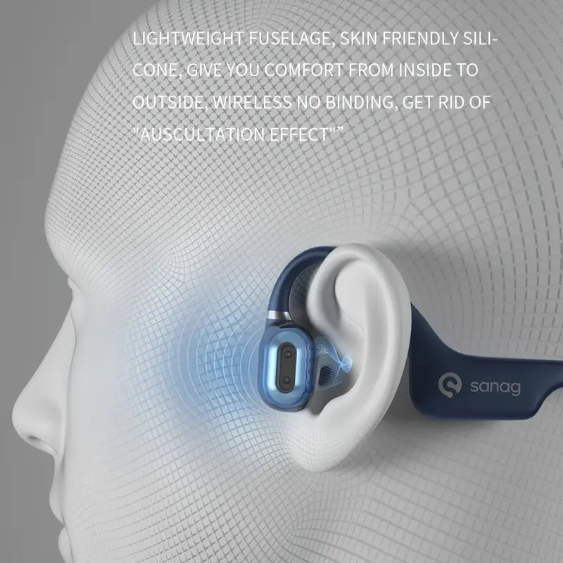 True Bone Conduction Earphone Open Ear Wireless Sport Headphones - Blue - image 4