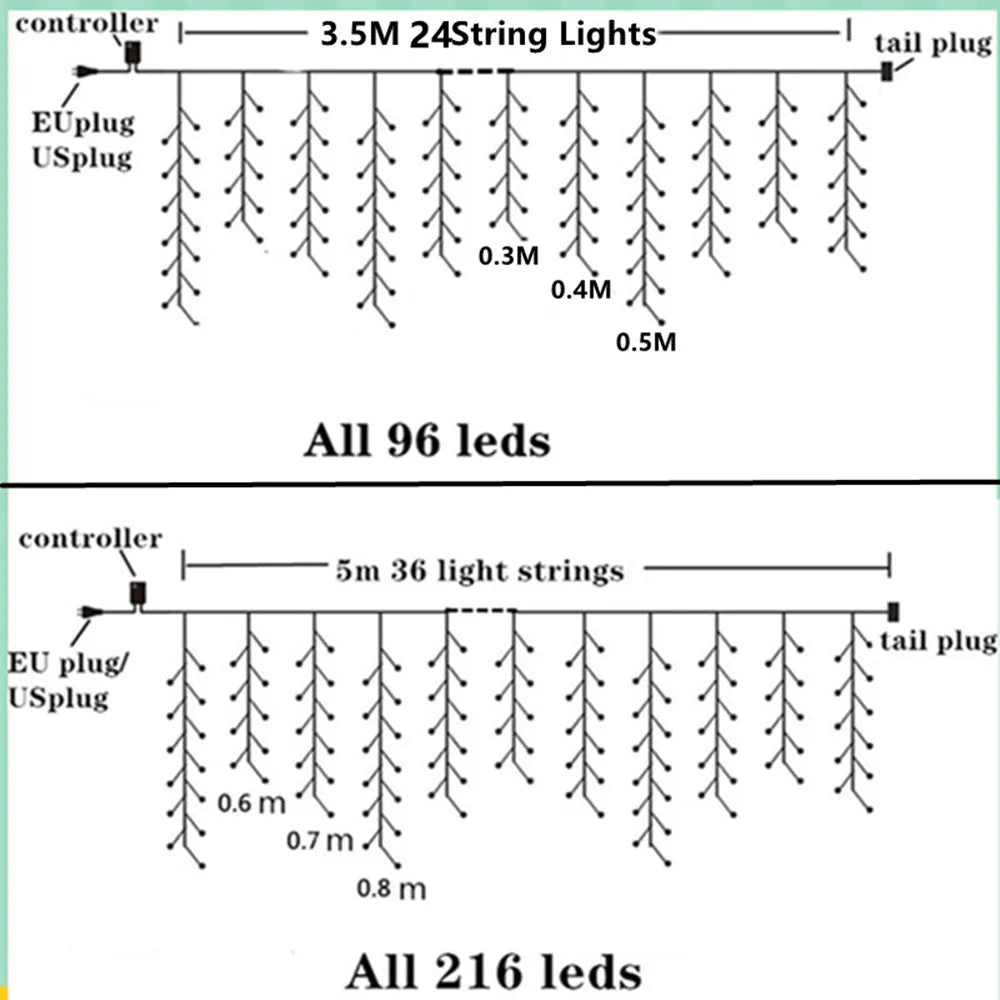 NNEOBA LED Curtain Icicle String Light Street Garland