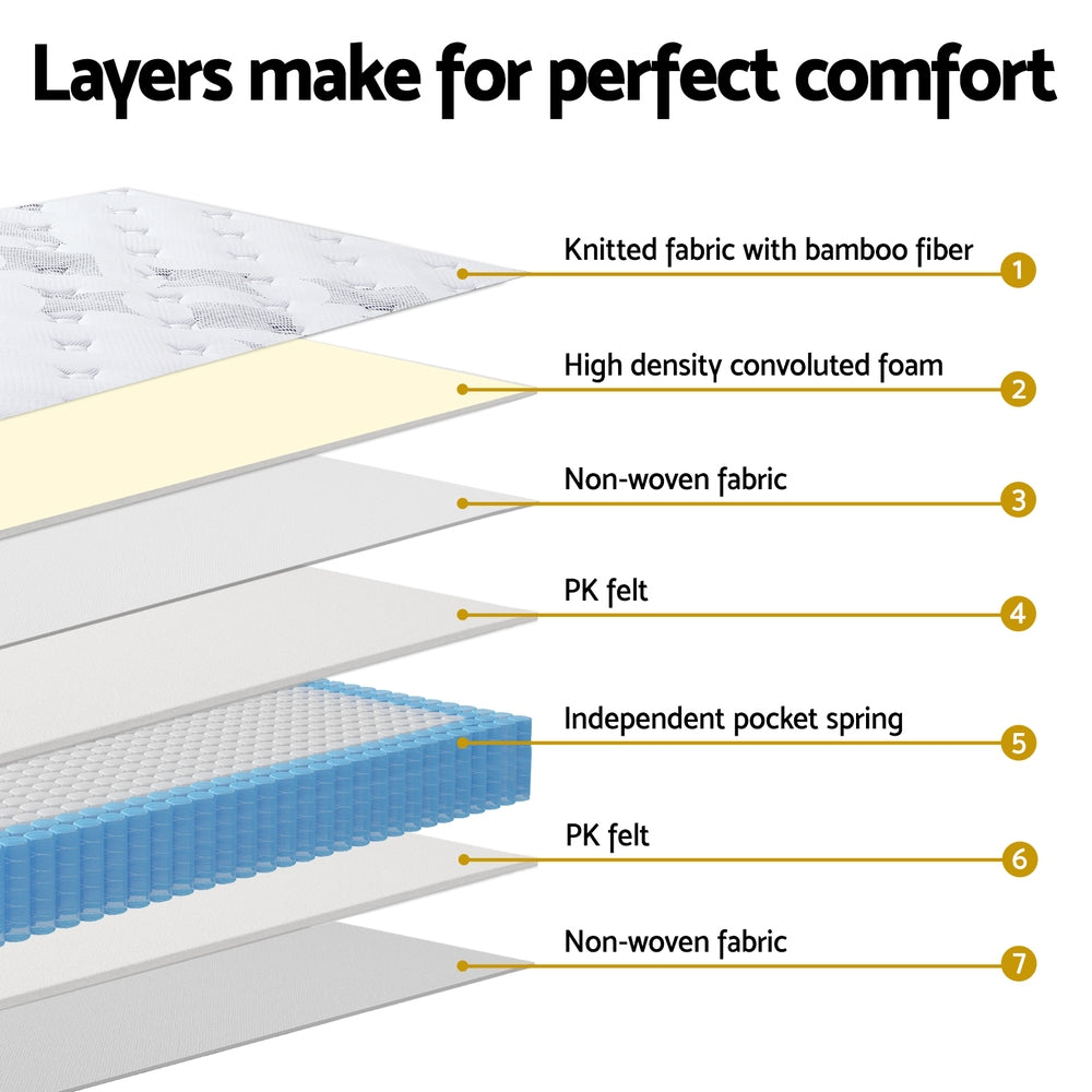 25cm Giselle Mattress Queen Bed Pocket Spring Mattresses - image 2
