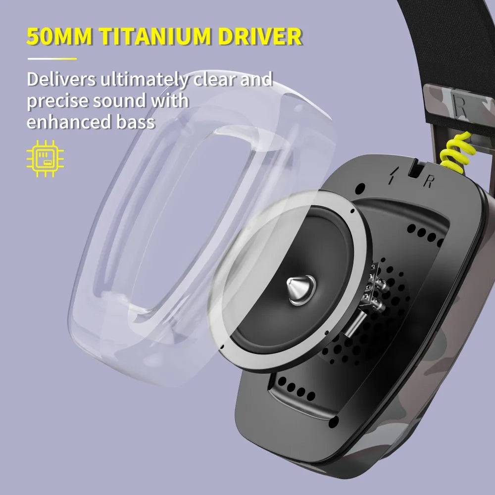 Wireless Gaming Headset with Mic Camouflage - image 4