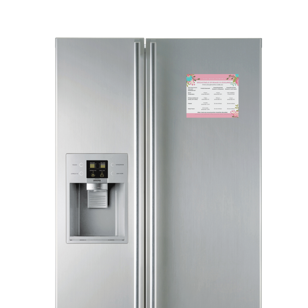 Fridge Magnet Breast Milk Storage Guidelines