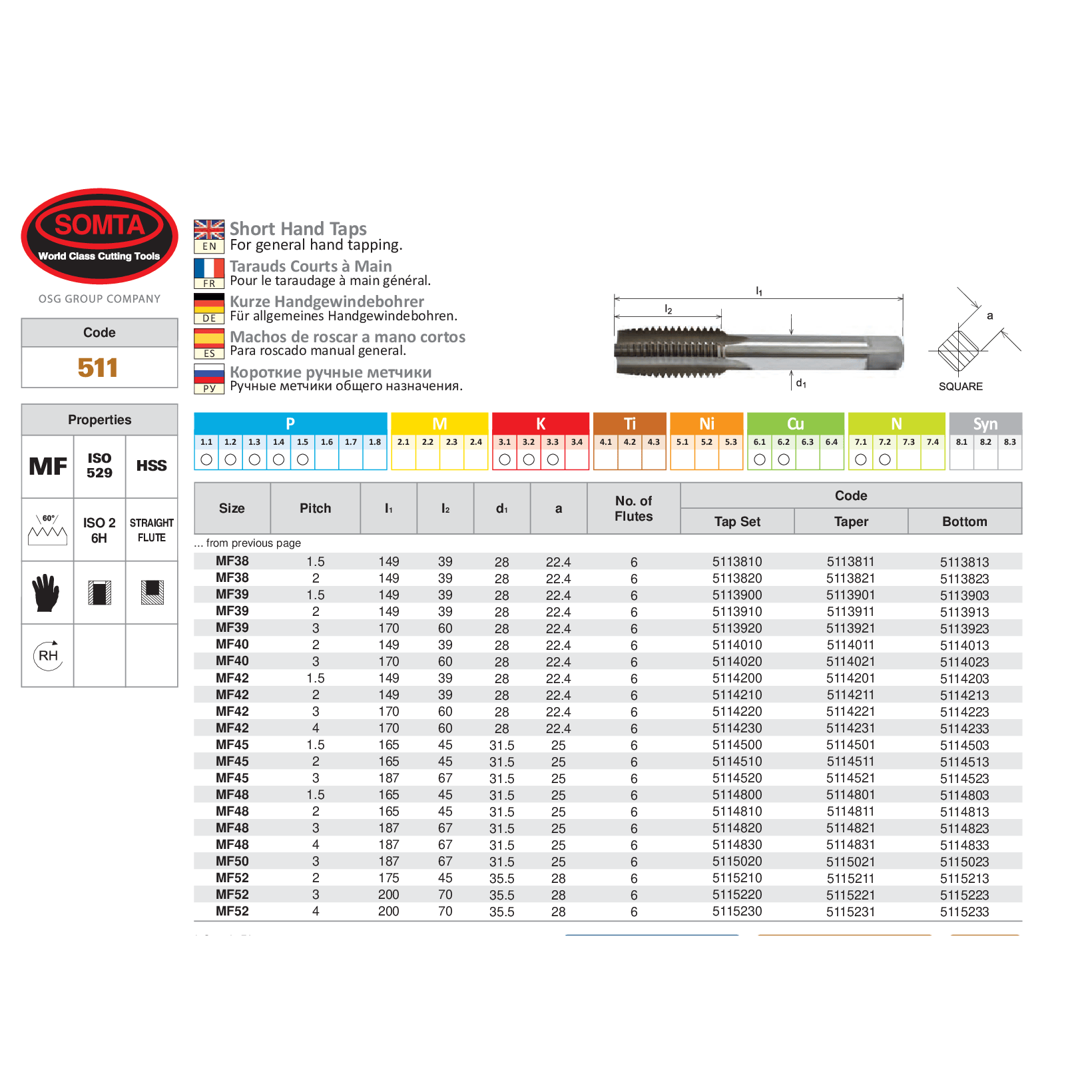Somta Series 511 - Hss Metric Tap M4.0 x 0.5 Bottom